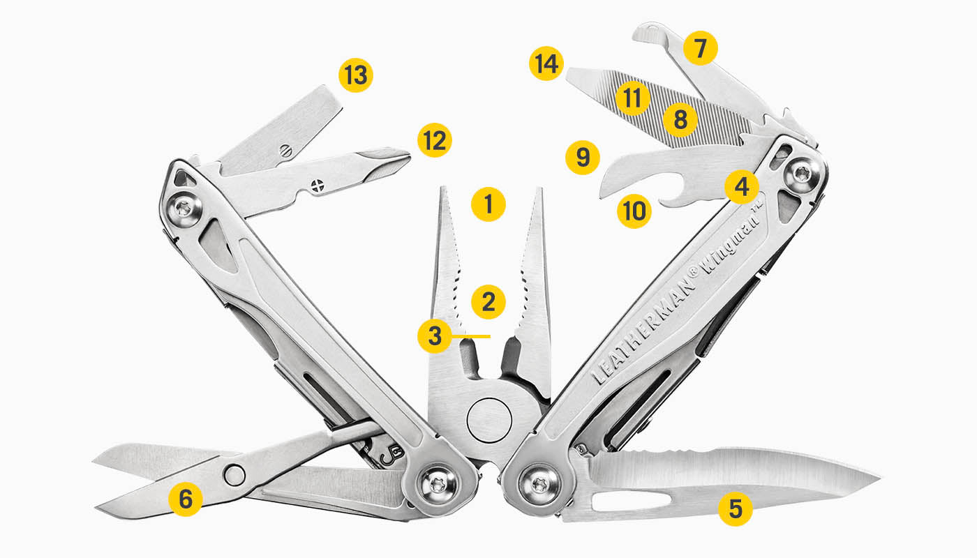 548759bc3ca38d1dc606a282896dadc838d6bb71_wingman_tools.jpg
