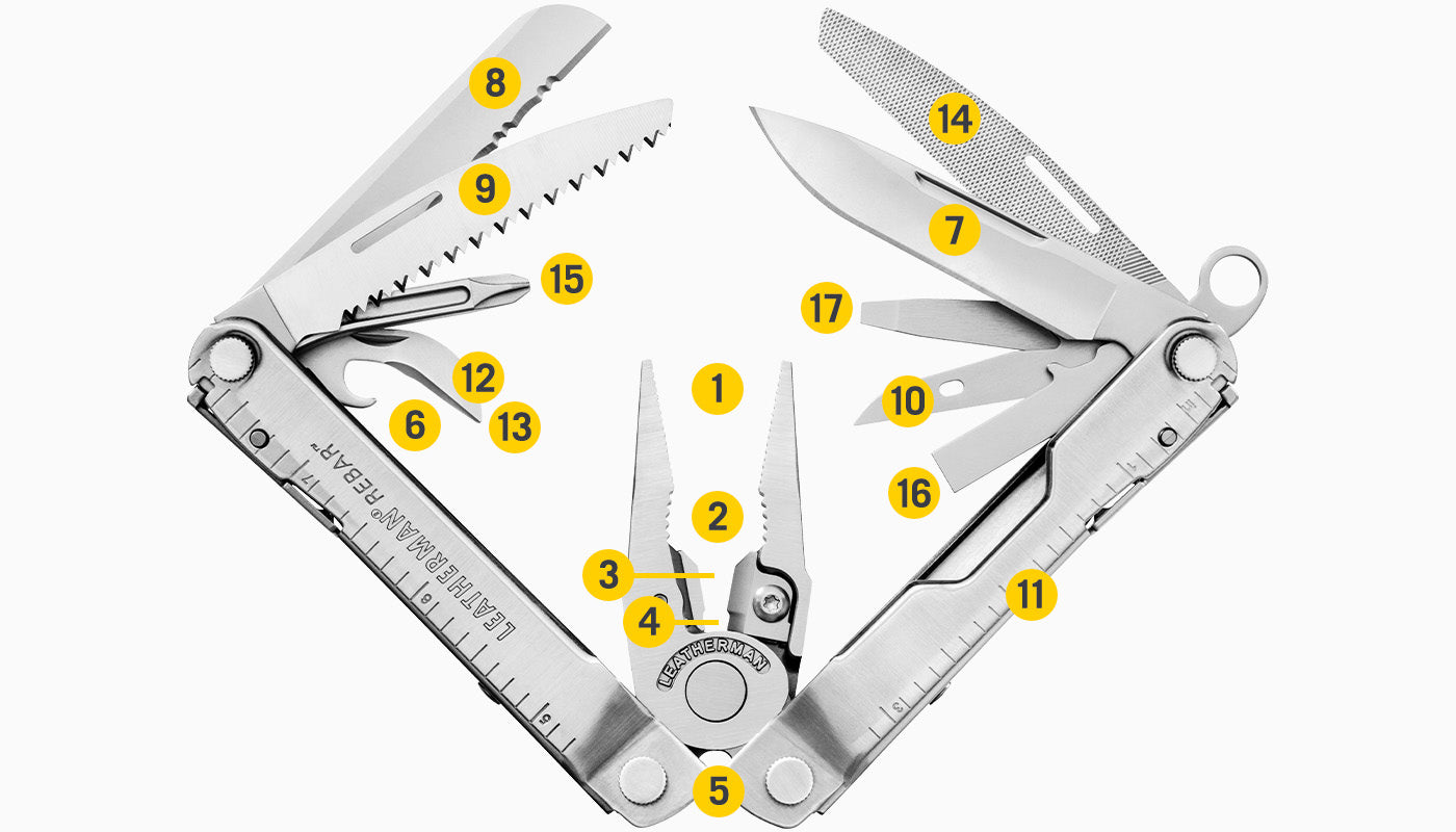 76cae7df99622b747492bf2262d7448956a50bf0_rebar_tool_update.jpg