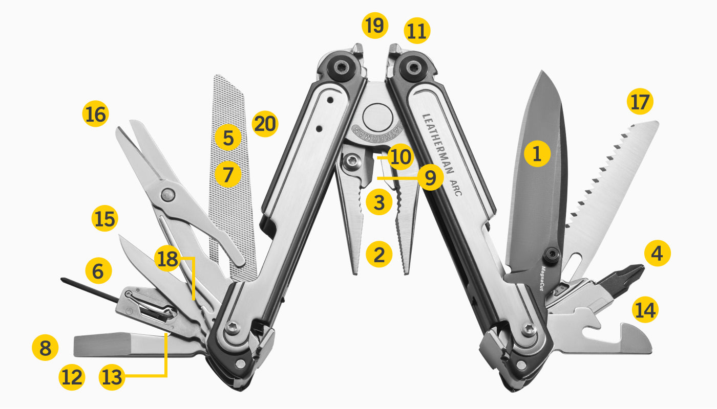 92a6ce3ea64277f1e444f15b5fc373d2aee919c9_diagram_tools.jpg