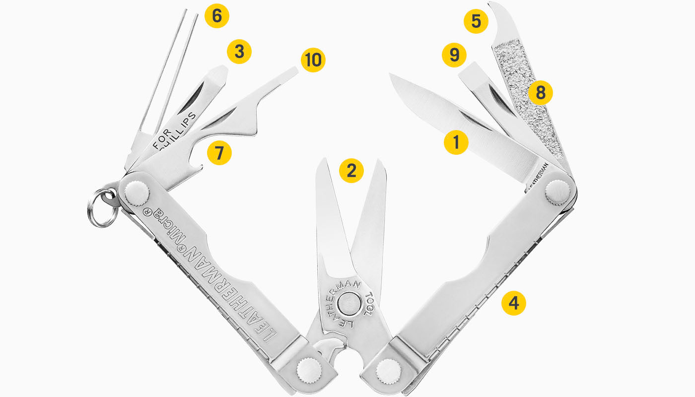 942ef3452fe596b0344e3bfaf3364be58518ba9e_micra_tools.jpg